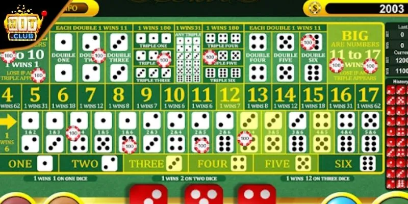 Cược tổng điểm cơ hội nhận thưởng lớn từ khả năng tính toán