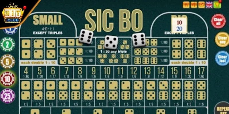 Tổng hợp cửa cược đa dạng tại Sicbo đẳng cấp hiện nay